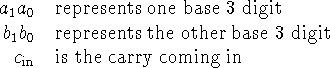 tabular15