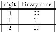 tabular21