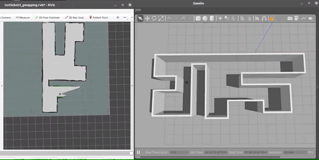 Turtlebot3 SLAM