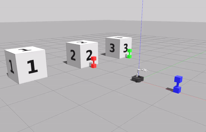 using phantom robot movement to do q-learning