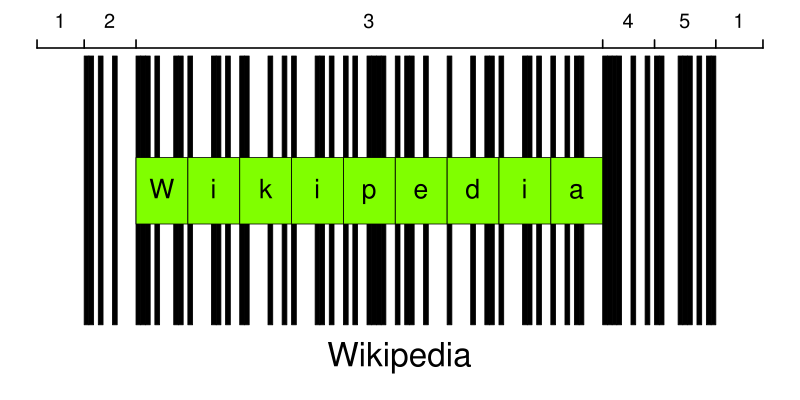 Stop-Time - Wikipedia